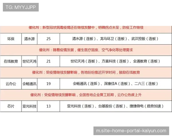 短赛制带来节奏变化 快攻与三分成为决胜关键